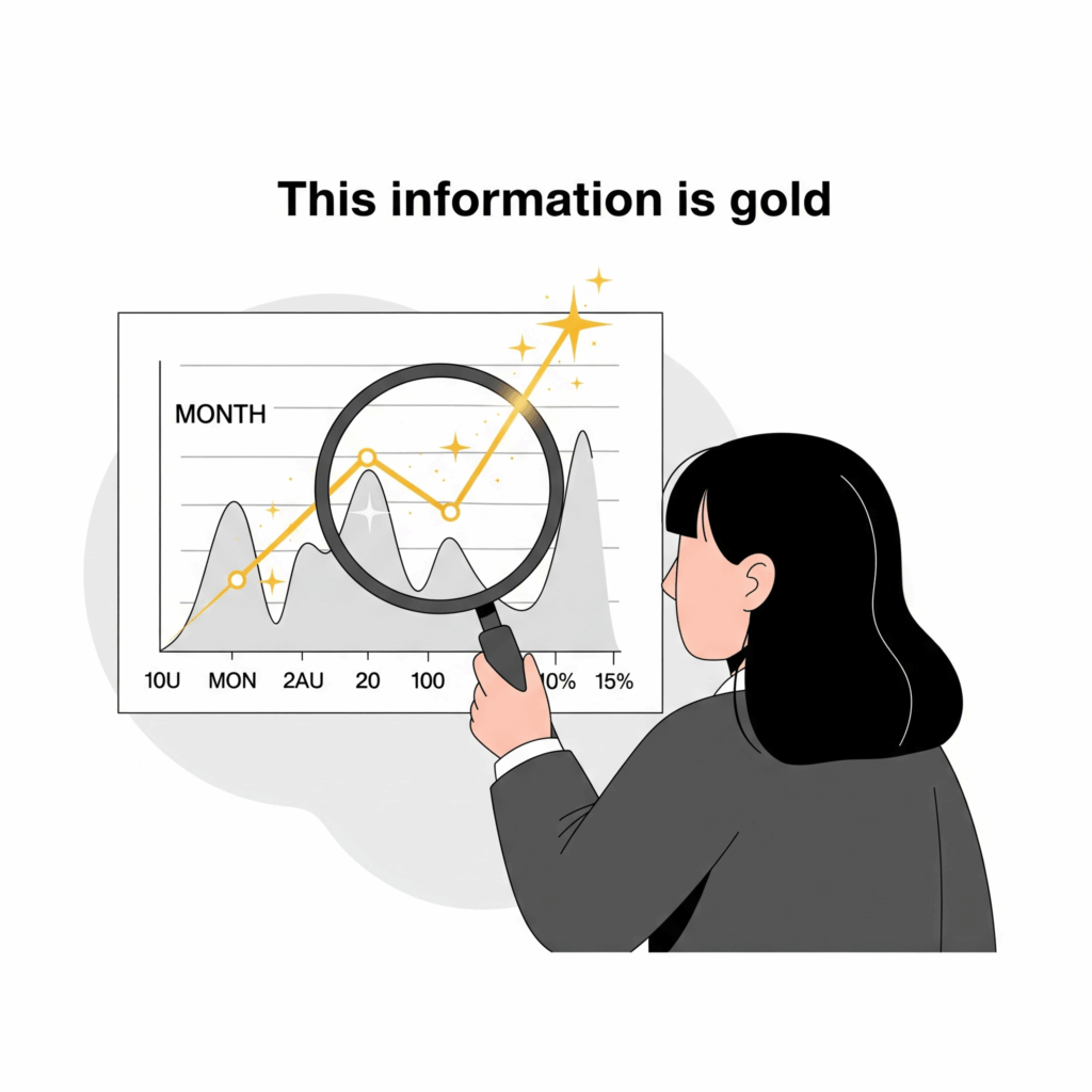 golden information